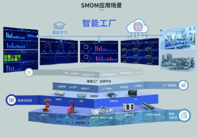 賽意信息 以數字化智造驅動制造業升級，實現市值與業績的共振成長